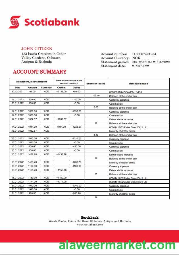 Antigua and Barbuda Scotiabank bank statement
